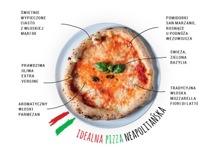 Pizza neapolitańska w Galerii Malta
