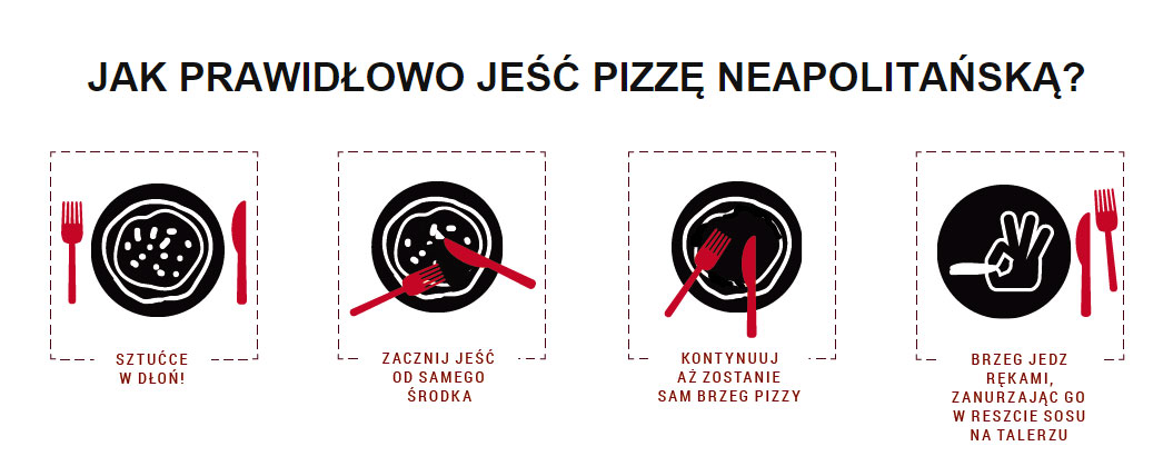 Jak-jeść-pizzę-neapolitańską